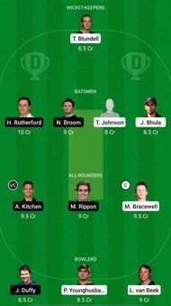 WF vs OV Dream11 Fantasy Suggestions - Ford Trophy